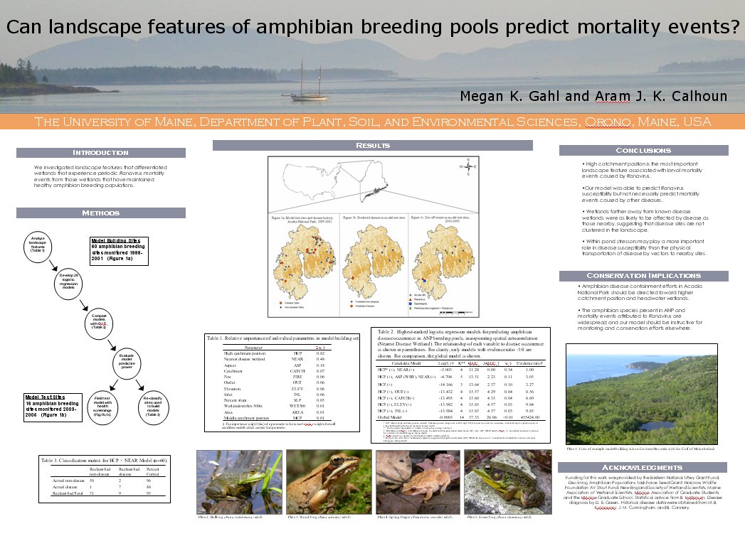 poster presentation biology